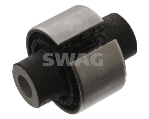 Ulożenie riadenia SWAG